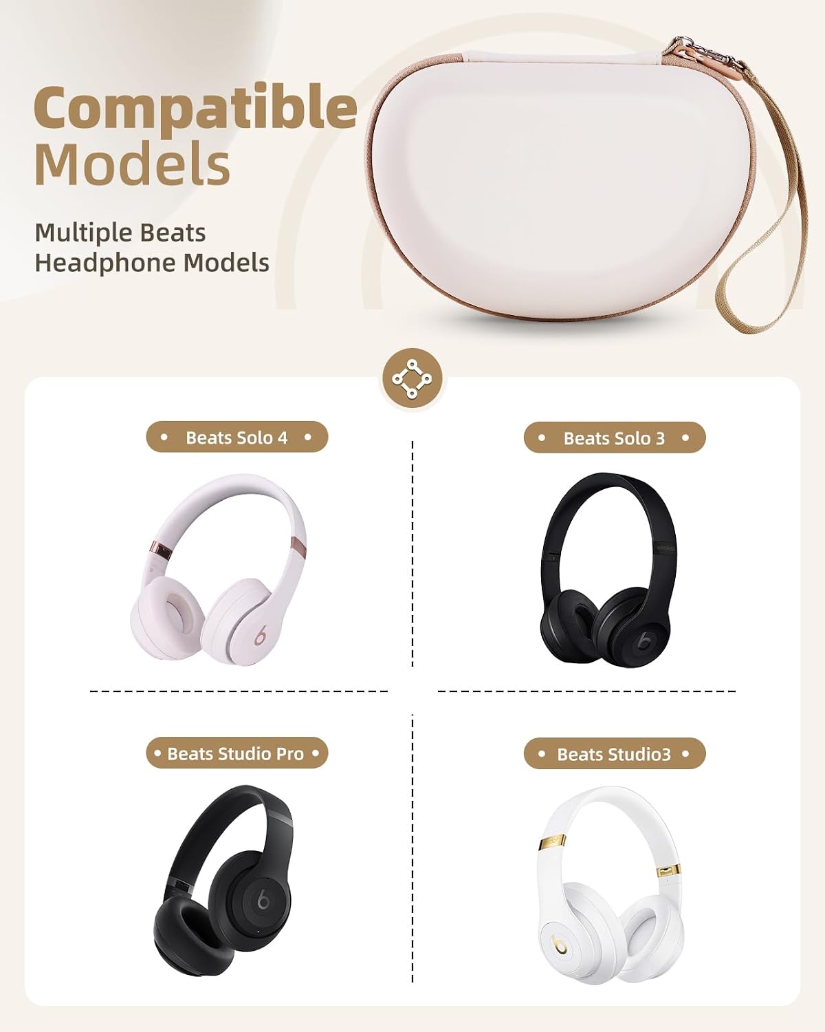 กระเป๋าใส่หูฟัง Yinke Beats สำ - Beats Headphone Solo 4 บทวิจารณ์และราคา