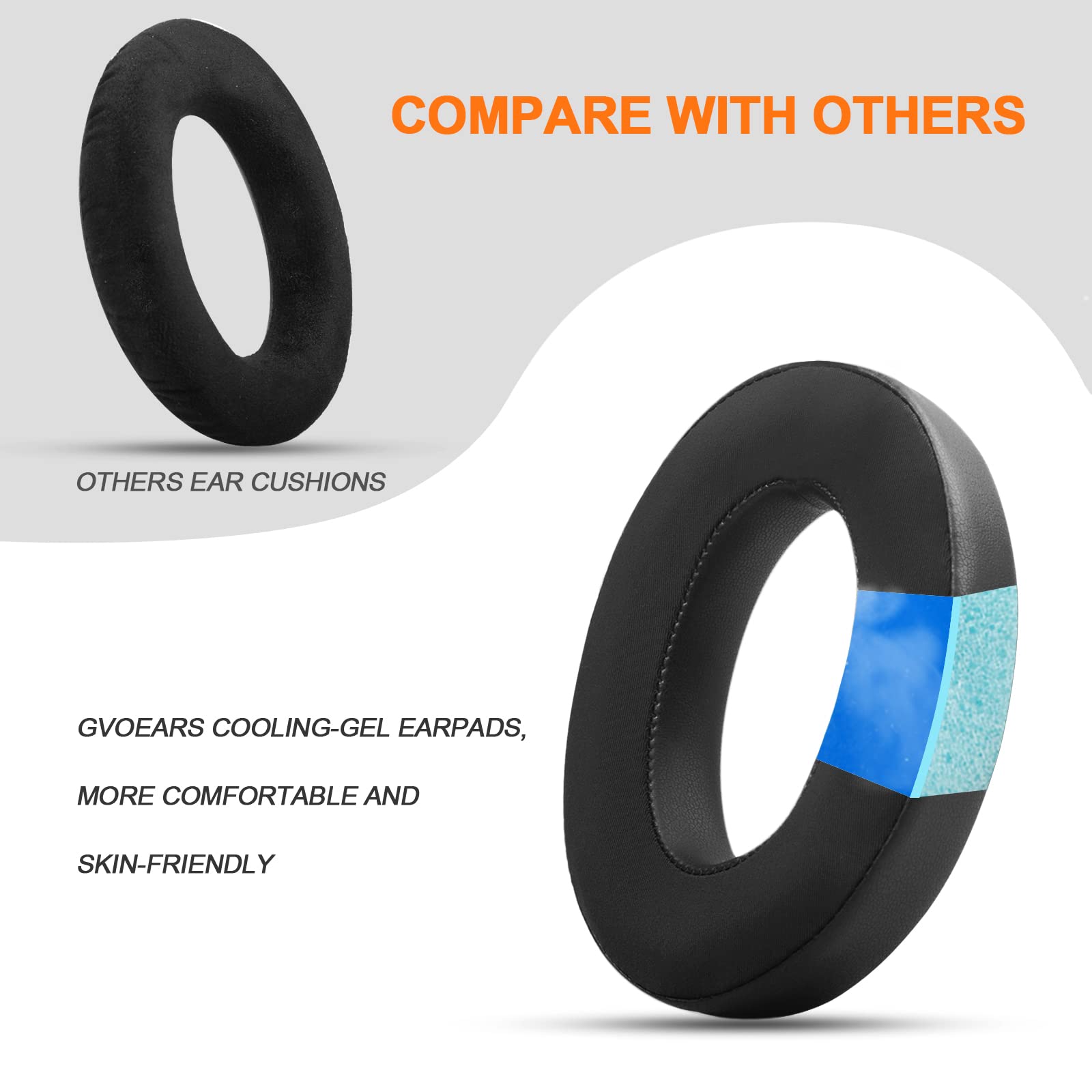 แผ่นรองหูฟังสำหรับเปลี่ยนเจลทำ - Sennheiser Headphone Momentum 4 บทวิจารณ์และราคา